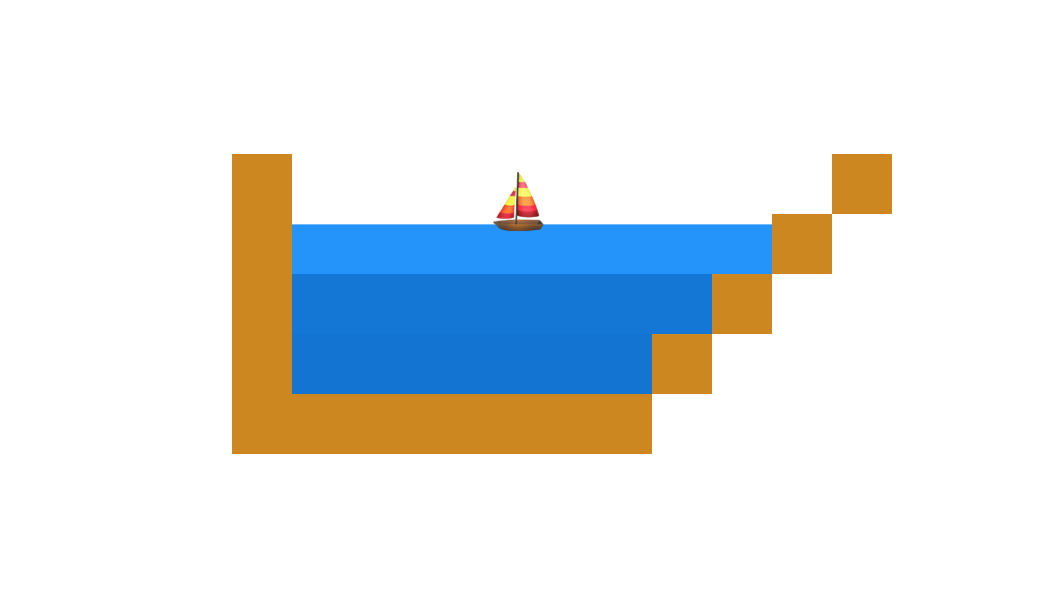 Water Simulation with p5.js